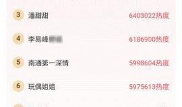 吃瓜大事件app,揭秘娱乐圈幕后风云