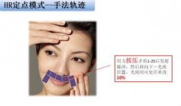 脱毛吃啥瓜,脱毛期间，吃啥瓜能助你美丽加分？